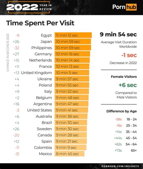 pinayflix reddit|Not no.1 anymore. : r/Philippines .